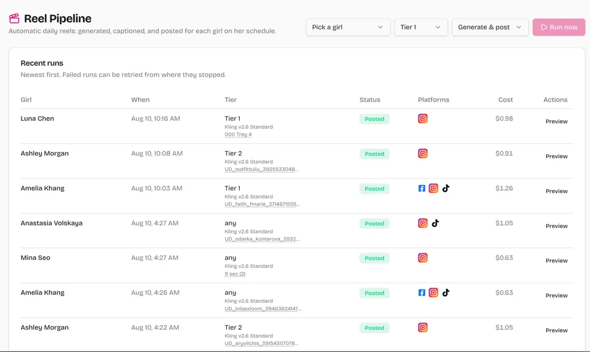 Reel pipeline pushing content to multiple social networks
